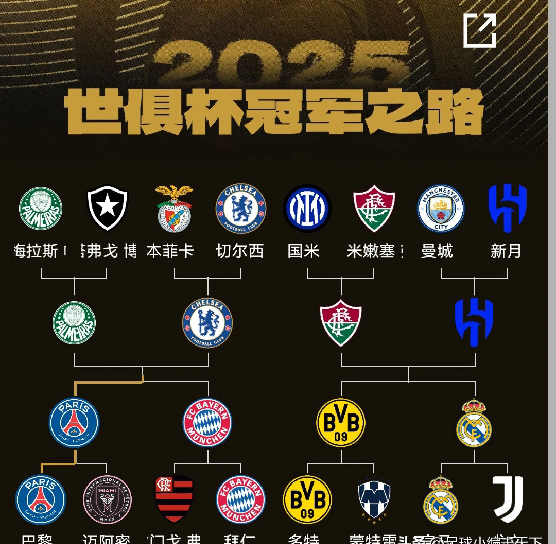 国际米兰欧冠夺冠年份 国际米兰欧冠夺冠年份